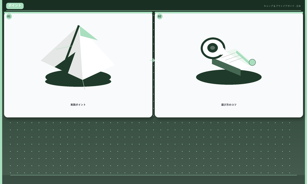 ポイント: 実践ポイント · 選び方のコツ